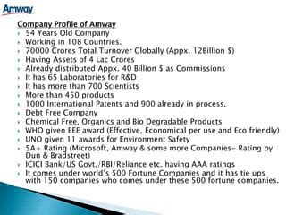 amway countries|Company profile .